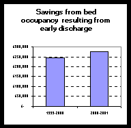 diagram2